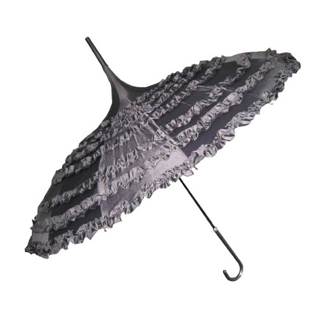 23″ x 8骨 自动开